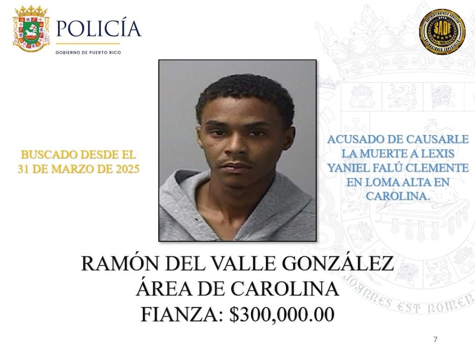 Ramón del Valle González: imputado de causar la muerte de Lexis Yaniel Falú Clemente en Carolina. Tiene una fianza de $300,000 y es buscado desde el 31 de marzo de 2025.