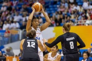 Centrobasket femenino 2023