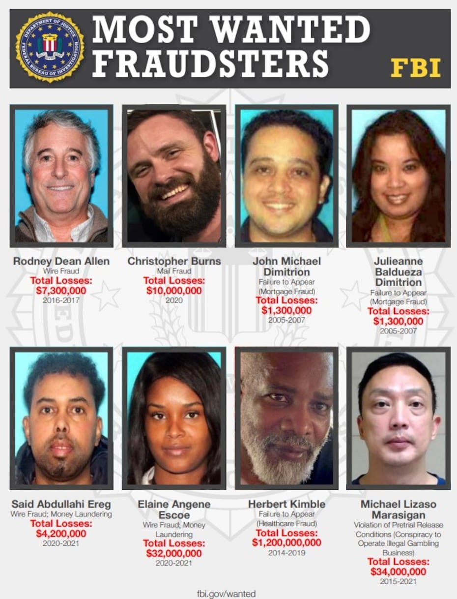 El Negociado Federal de Investigaciones (FBI, en inglés) compartió su lista de los estafadores más buscados.
