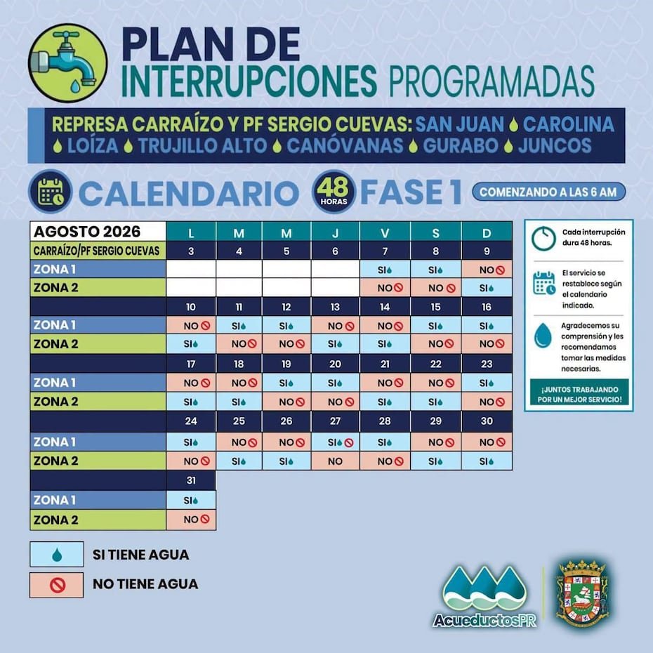 El racionamiento, por el momento, aplicará únicamente a barrios y sectores que reciben agua del embalse Carraízo y que son servidos por la Planta de Filtración Sergio Cuevas, ubicada en Trujillo Alto.
